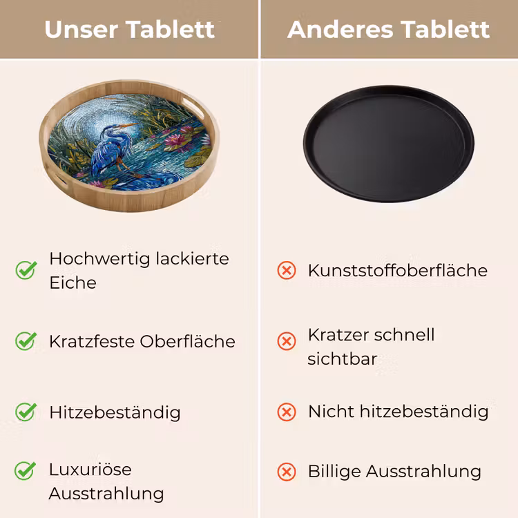 Vogel - Water - Natuur - Abstract - Blauw Dienblad Rond middel -USP_VergelijkingDE