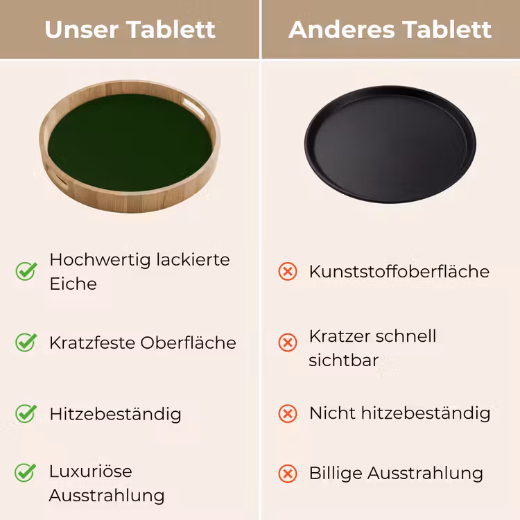 Forest - Green - Groen Dienblad Rond middel 914 -USP_VergelijkingDE