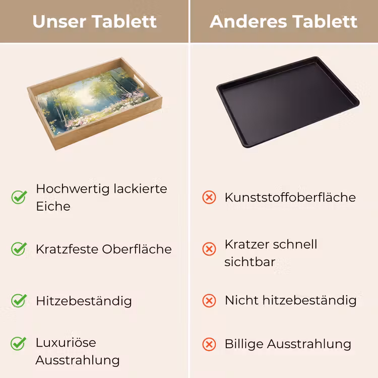 Bos - Schilderstijl - Kleurrijk Dienblad Rechthoek middel -USP_VergelijkingDE