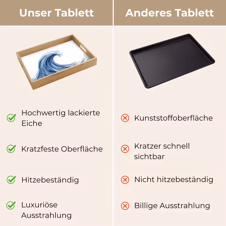 Water - Beweging - Natuur - Modern - Blauw Dienblad Rechthoek middel -USP_VergelijkingDE