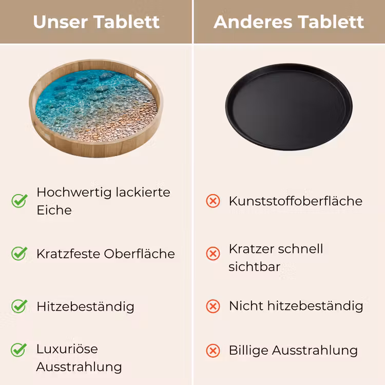 Water - Kiezels - Natuur - Levendig - Turkoois Dienblad Rond middel -USP_VergelijkingDE