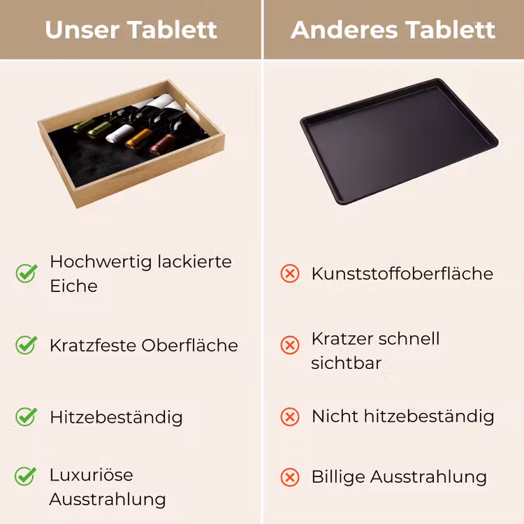 Wijn - Flessen - Variatie - Smaken Dienblad Rechthoek middel -USP_VergelijkingDE