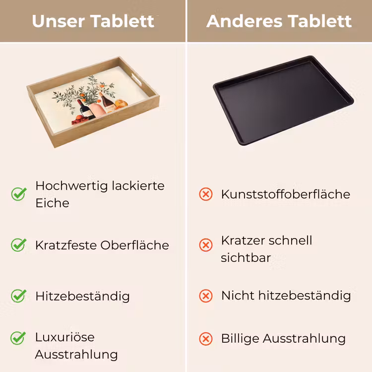 Wijnflessen - Takken - Sinaasappels Dienblad Rechthoek middel -USP_VergelijkingDE