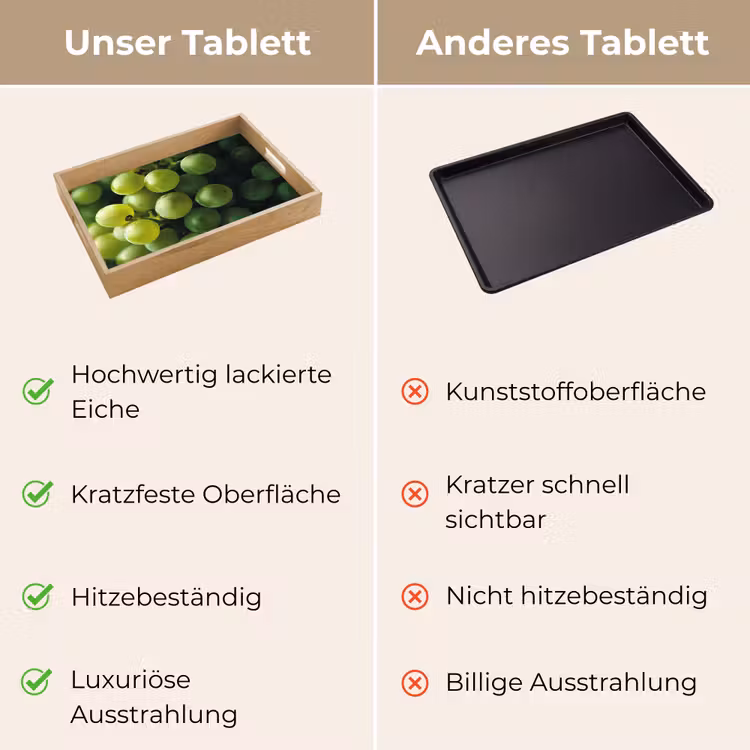 Druiven - Tros - Groen Dienblad Rechthoek middel -USP_VergelijkingDE