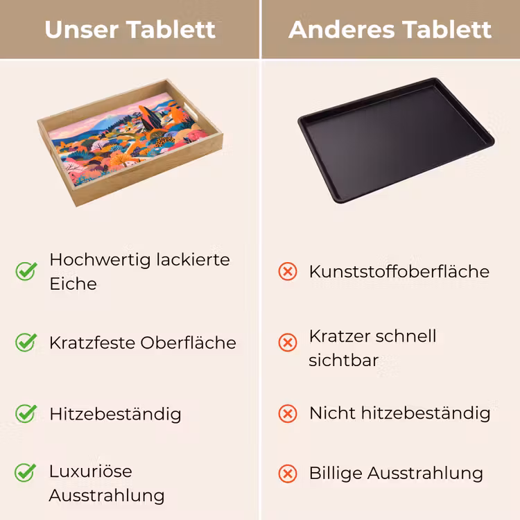 Witte bergtop - Modern - Kleurrijk Dienblad Rechthoek middel -USP_VergelijkingDE