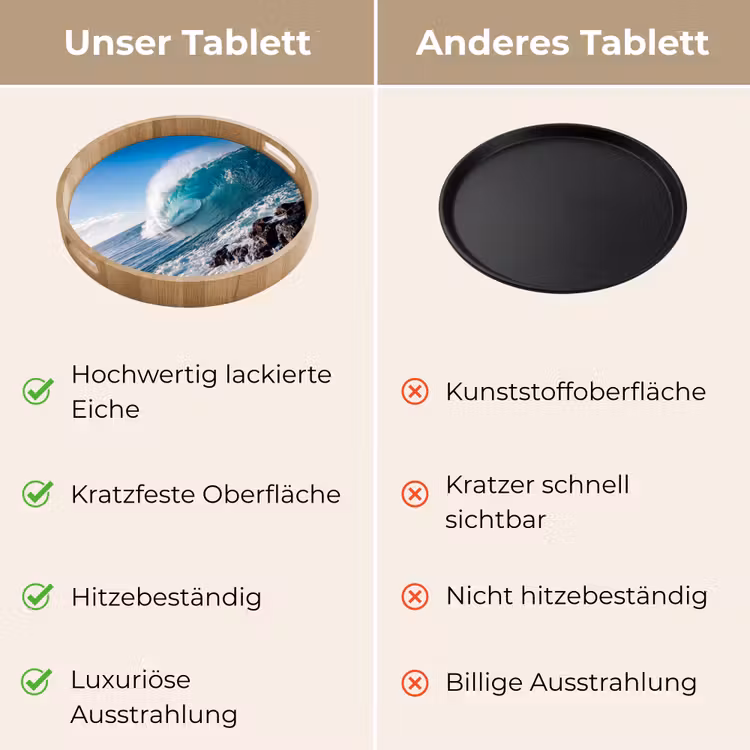 Golf - Oceaan - Brekend - Water - Blauw Dienblad Rond middel -USP_VergelijkingDE
