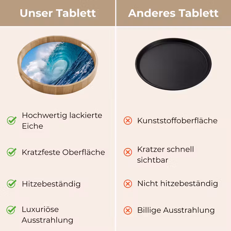 Golf - Oceaan - Water - Dynamisch - Blauw Dienblad Rond middel -USP_VergelijkingDE
