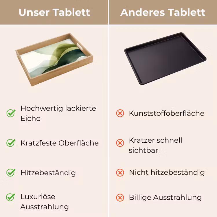 Golven - Abstract - Lichtgroen - Sierlijk Dienblad Rechthoek middel -USP_VergelijkingDE