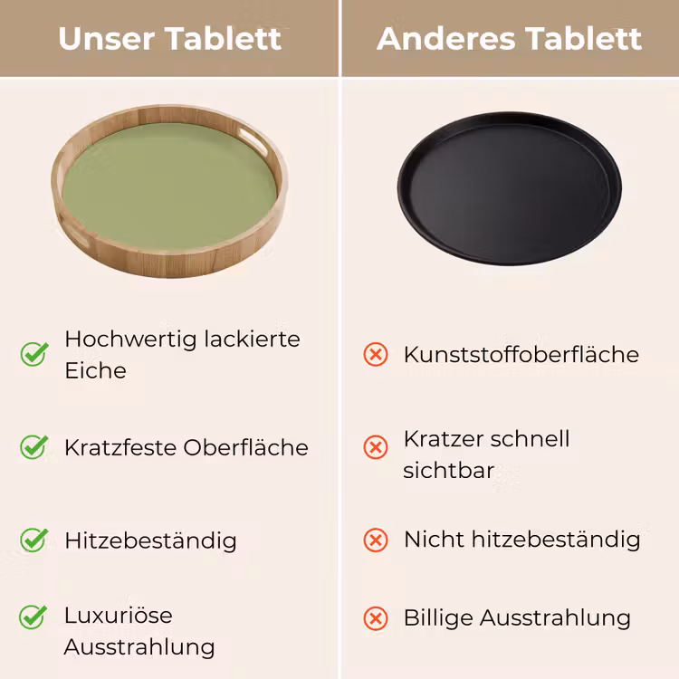 Whispering - Sage - Groen Dienblad Rond middel 914 -USP_VergelijkingDE