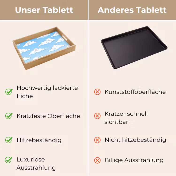 Wolk - Lucht - Cartoon - Blauw - Wit Dienblad Rechthoek middel -USP_VergelijkingDE
