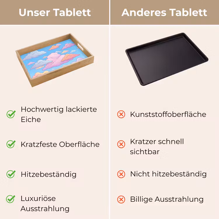 Wolk - Lucht - Natuur - Illustratie - Pastel Dienblad Rechthoek middel -USP_VergelijkingDE