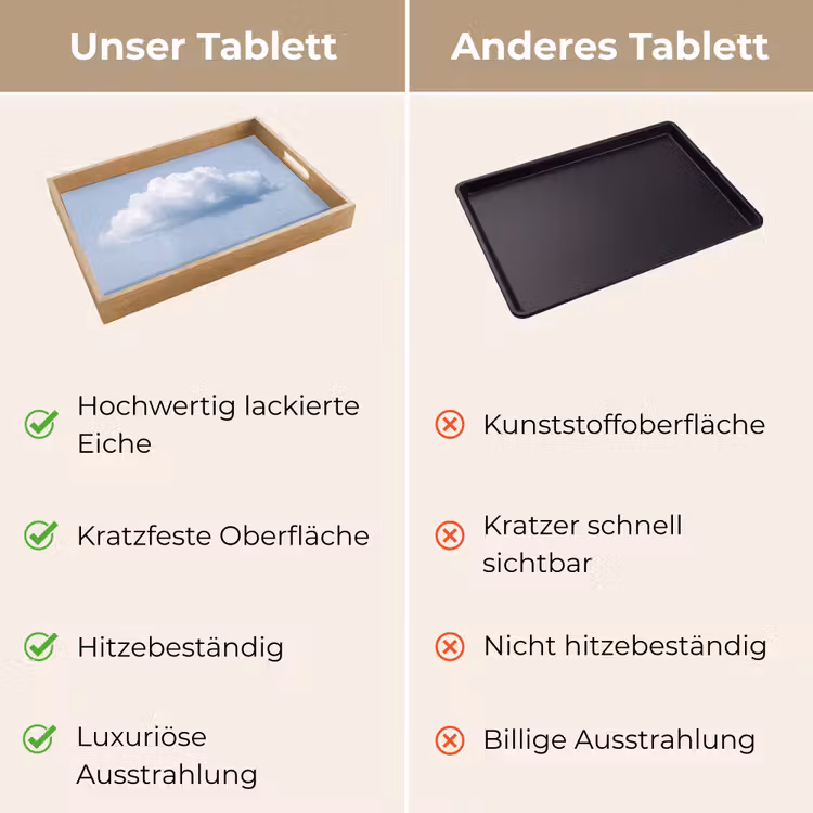Tablett - Wolke – Regen – Natur - Wolk - Regen - Natuur Dienblad Rechthoek middel