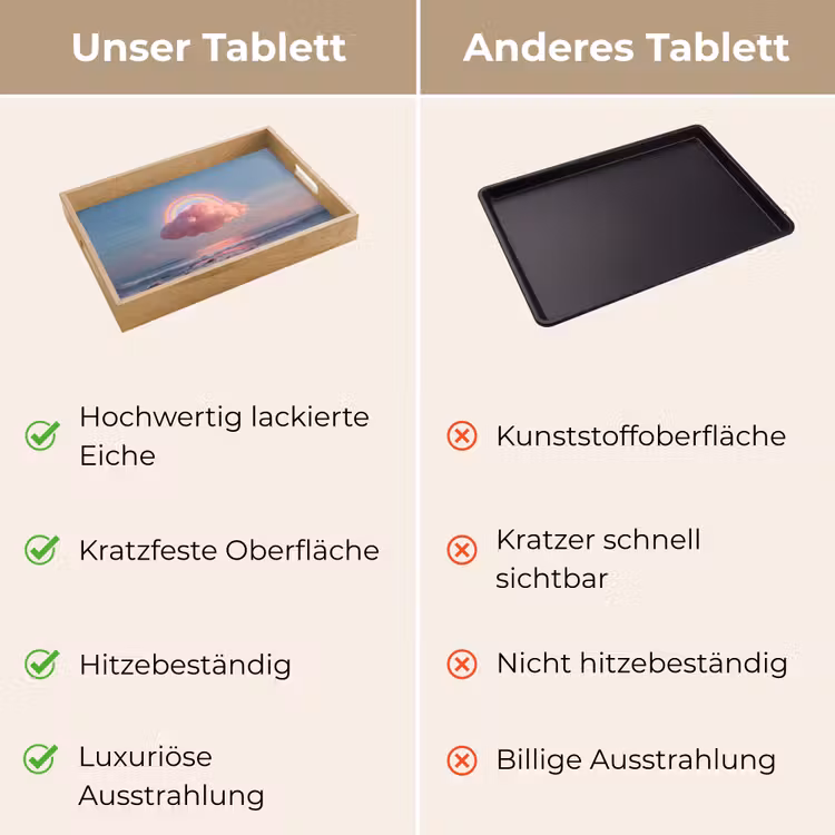 Wolk - Regenboog - Zee Dienblad Rechthoek middel -USP_VergelijkingDE