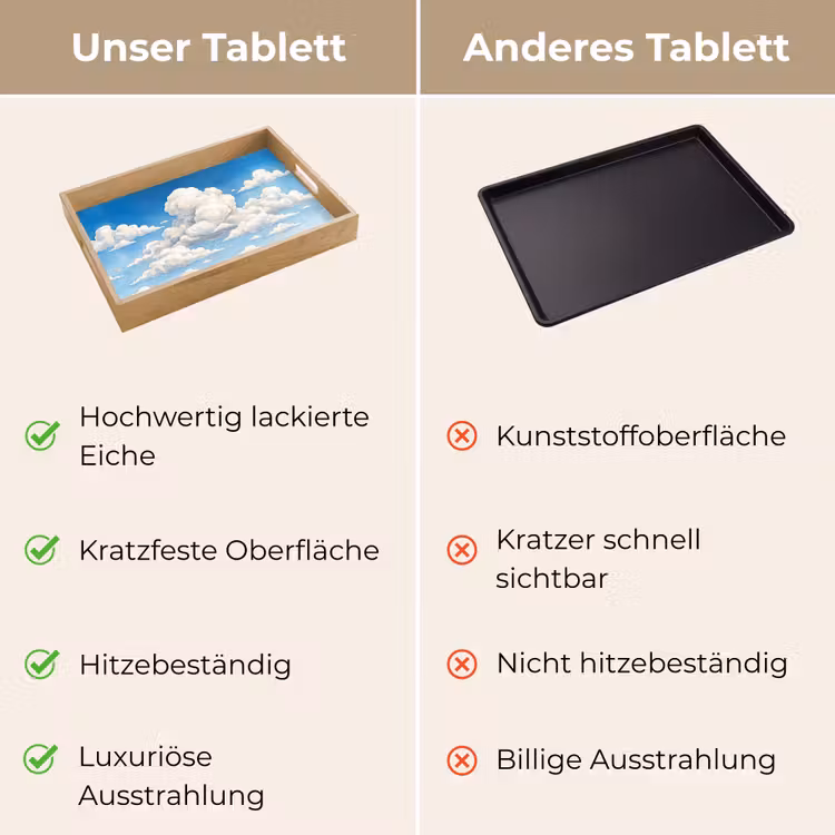 Wolken - Blauwe lucht - Natuur - Modern - Wit Dienblad Rechthoek middel -USP_VergelijkingDE