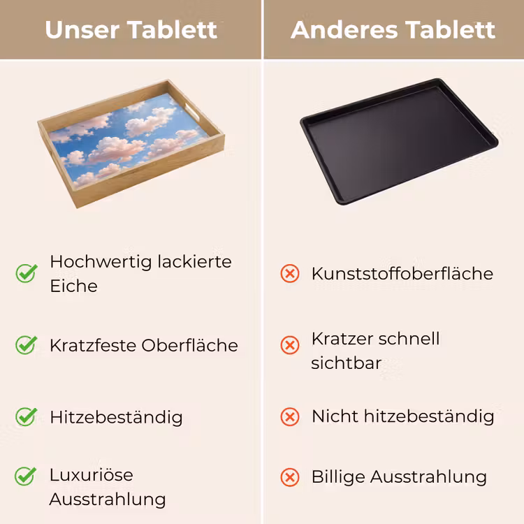 Wolken - Hemel - Natuur - Licht - Blauw Dienblad Rechthoek middel -USP_VergelijkingDE