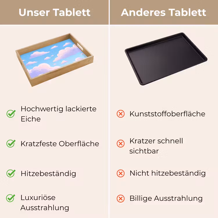 Wolken - Roze - Blauw - Natuur - Modern Dienblad Rechthoek middel -USP_VergelijkingDE