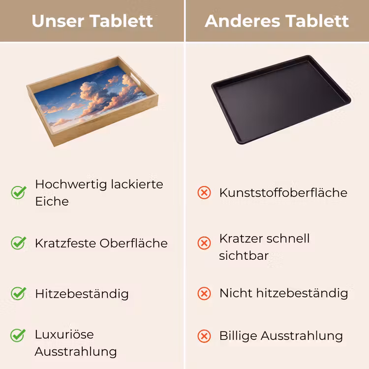 Wolken - Daghemel - Natuur - Illustratie - Oranje Dienblad Rechthoek middel -USP_VergelijkingDE