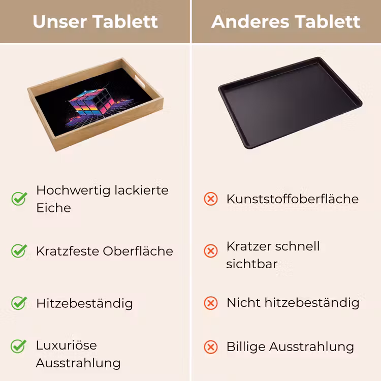 Kubus - Kleurrijk - Raster Dienblad Rechthoek middel -USP_VergelijkingDE