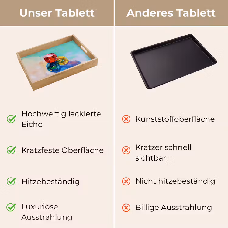 Dobbelstenen - Kleurrijk - Getallen - Stipjes Dienblad Rechthoek middel -USP_VergelijkingDE