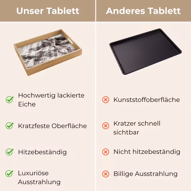 Krant - Gekreukeld - Textuur - Vintage - Zwart-wit Dienblad Rechthoek middel -USP_VergelijkingDE