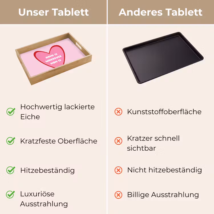 Quote - Moeder - Roze Dienblad Rechthoek middel -USP_VergelijkingDE