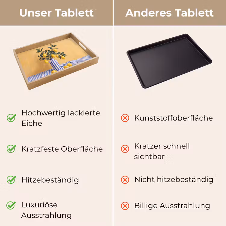 Tablett - Zitrone – Stillleben – Modern - Citroen - Stilleven - Modern Dienblad Rechthoek middel