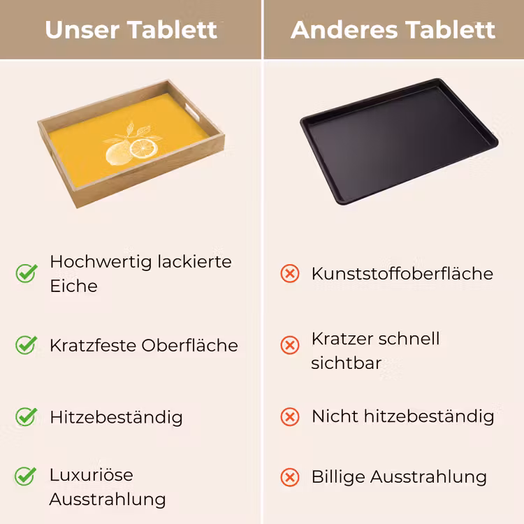 Citroenen - Illustratie - Minimalistisch - Geel Dienblad Rechthoek middel -USP_VergelijkingDE