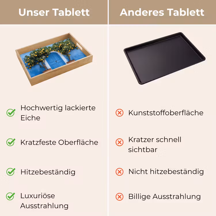 Citroenbomen - Geel - Deur - Potten Dienblad Rechthoek middel -USP_VergelijkingDE