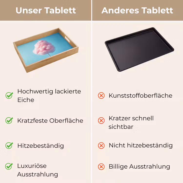 Suikerspin - Zoet - Snoep Dienblad Rechthoek middel -USP_VergelijkingDE