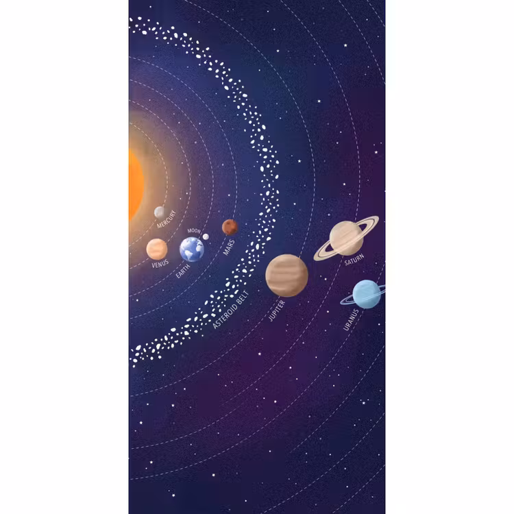 Planetenstelsel - Ruimte - Illustratie Behang Vlies klein -3d_website