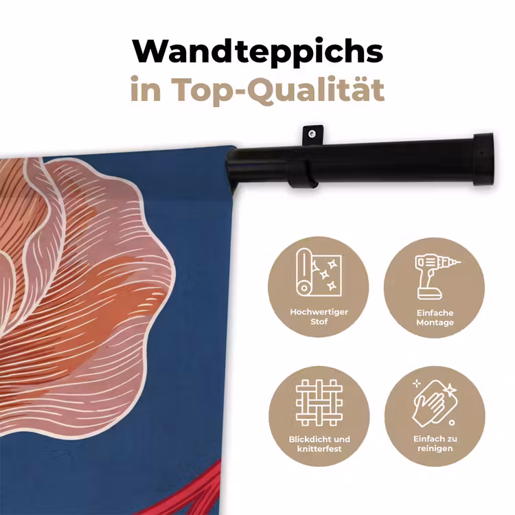 Wandteppich - Blumen – Modern – Abstrakt - Bloemen - Modern - Abstract Wandkleed katoen klein