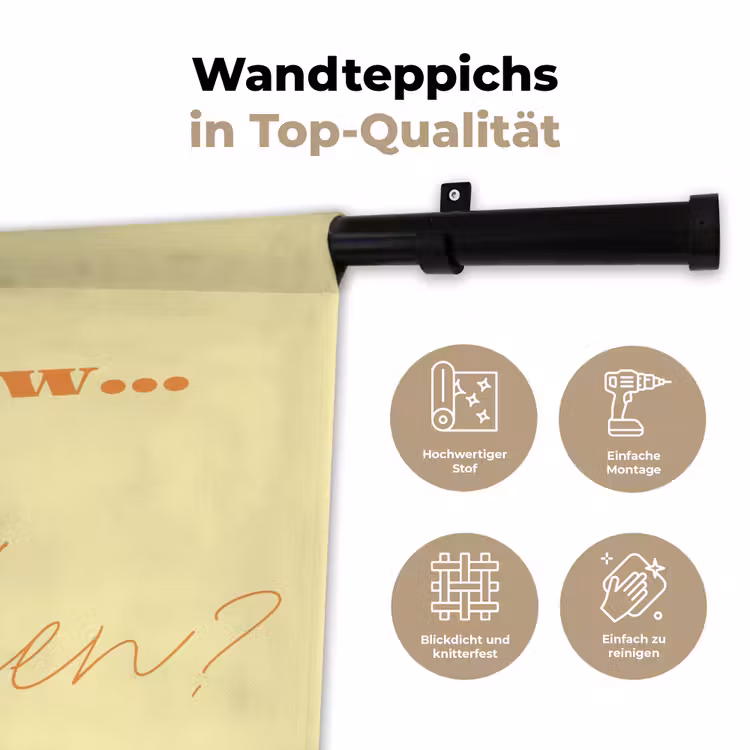 Geel - Oranje - if not now then when Wandkleed katoen klein -tsfeer2_DE