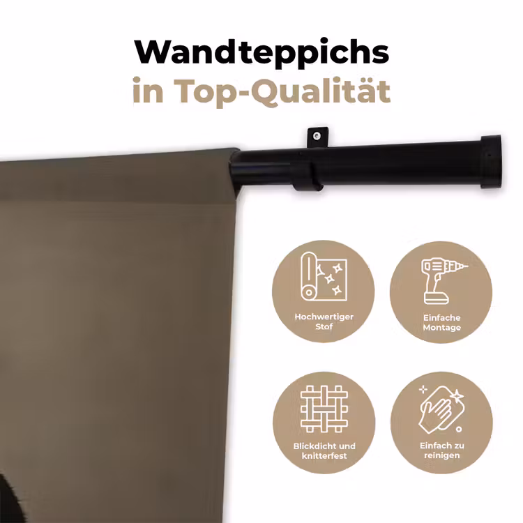 Kat - Kokskleding - Zwart - Wit Wandkleed katoen klein -tsfeer2_DE
