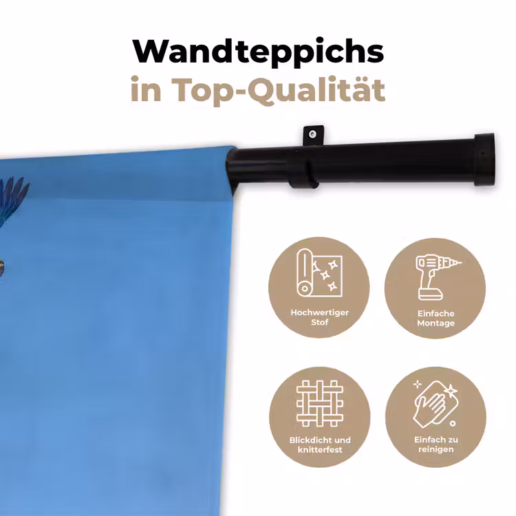 Papagaai - Vliegen - Blauw - Geel Wandkleed katoen klein -tsfeer2_DE