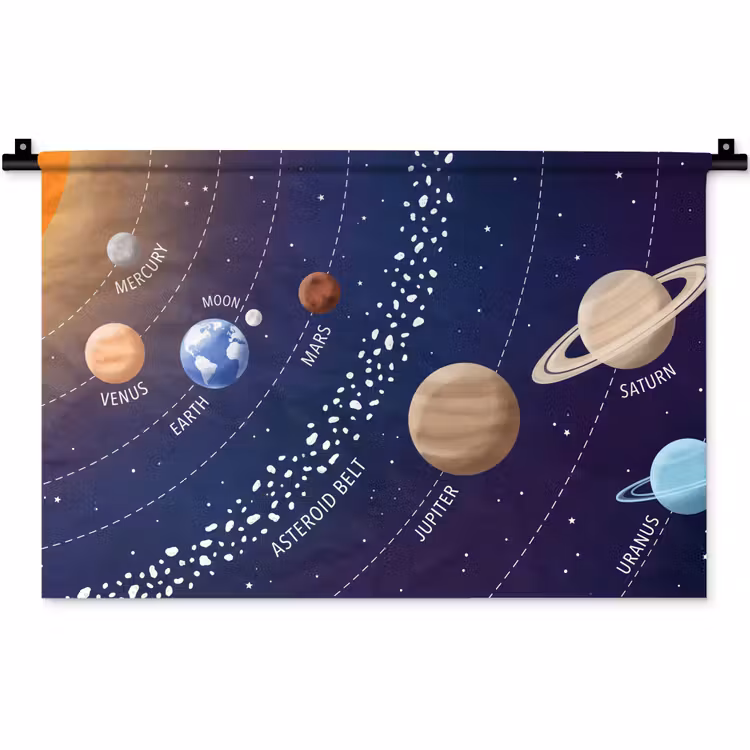Planetenstelsel - Ruimte - Illustratie Wandkleed katoen klein -zz3d