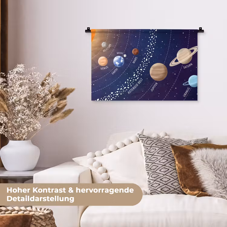 Planetenstelsel - Ruimte - Illustratie Wandkleed katoen klein -tsfeer1_DE