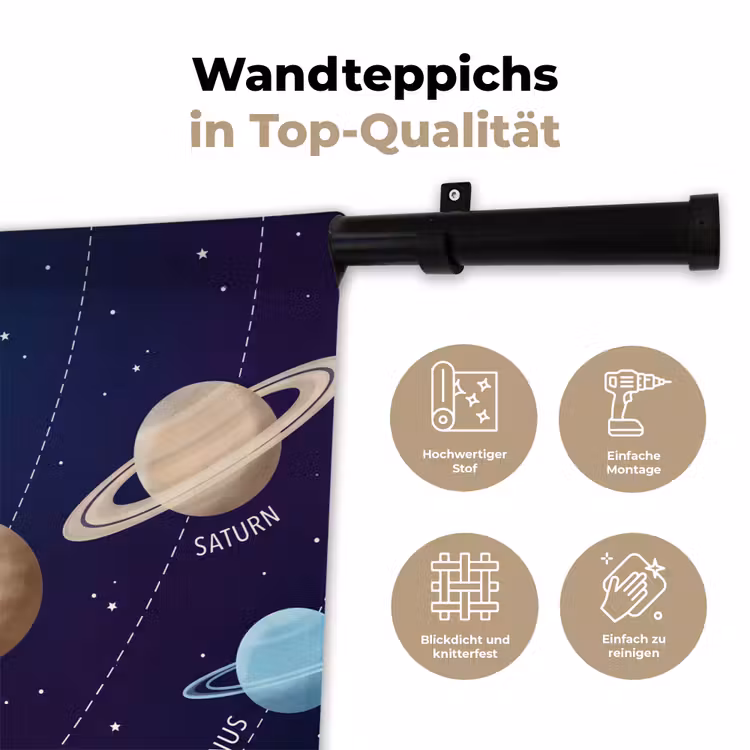 Planetenstelsel - Ruimte - Illustratie Wandkleed katoen klein -tsfeer2_DE