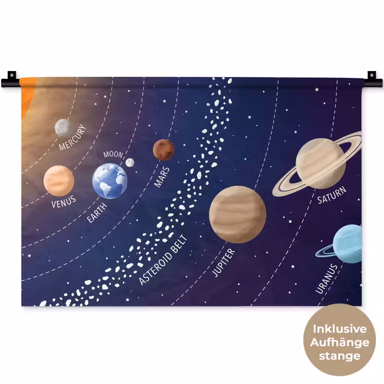 Planetenstelsel - Ruimte - Illustratie Wandkleed katoen klein -t3d_DE