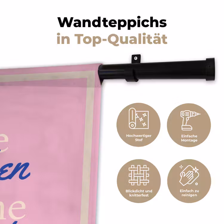 Tekst - Blauw - Keuken - Kader Wandkleed katoen klein -tsfeer2_DE