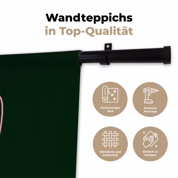 Tekstwolkje - Donkergroen - BLAH BLAH BLAH Wandkleed katoen klein -tsfeer2_DE