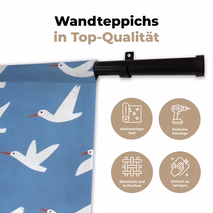 Vogels - Wit - Patroon Wandkleed katoen klein -tsfeer2_DE