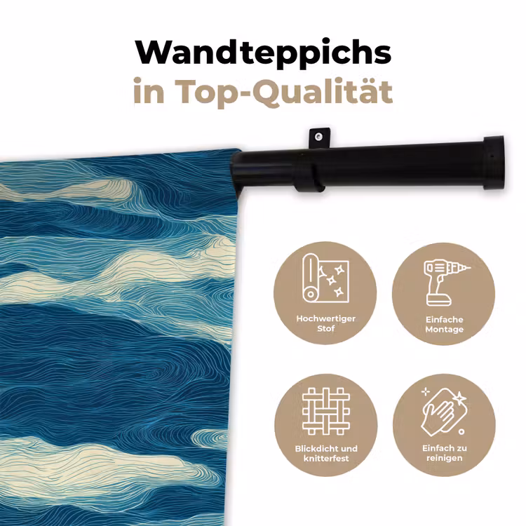 Golven - Abstract - Patroon - Blauw - Wit Wandkleed katoen klein 269 -tsfeer2_DE
