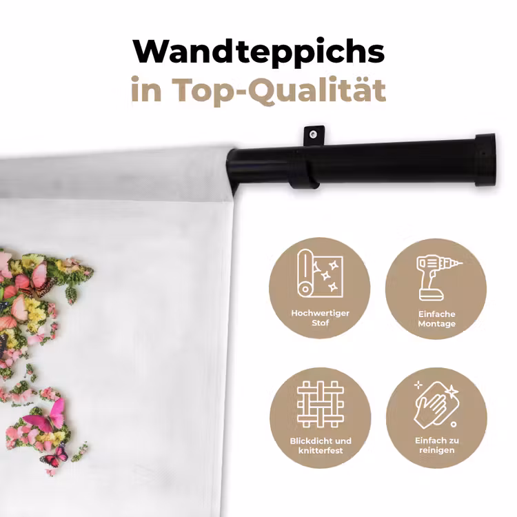 Wereldkaart - Bloemen - Felgekleurd Wandkleed katoen klein -tsfeer2_DE