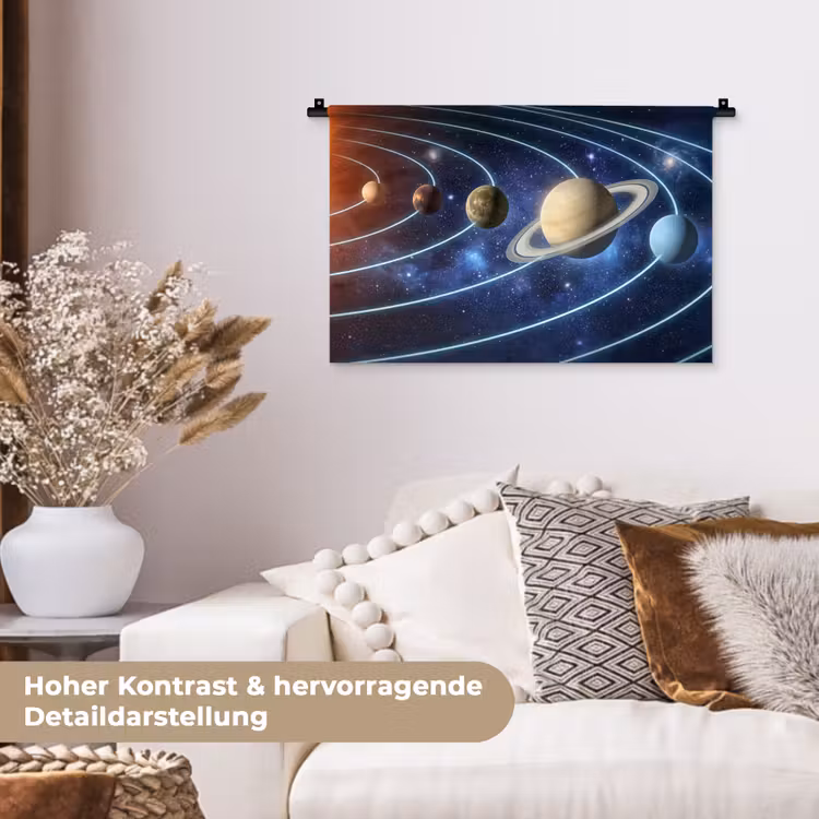 Ruimte - Zonnestelsel - Blauw Wandkleed katoen klein -tsfeer1_DE