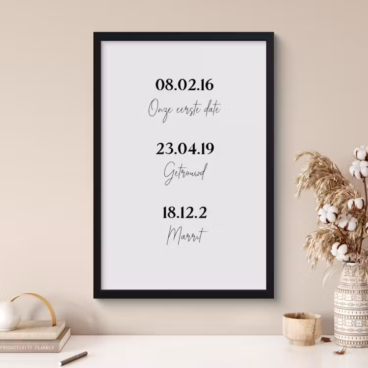 Poster mit Rahmen - Daten — 2