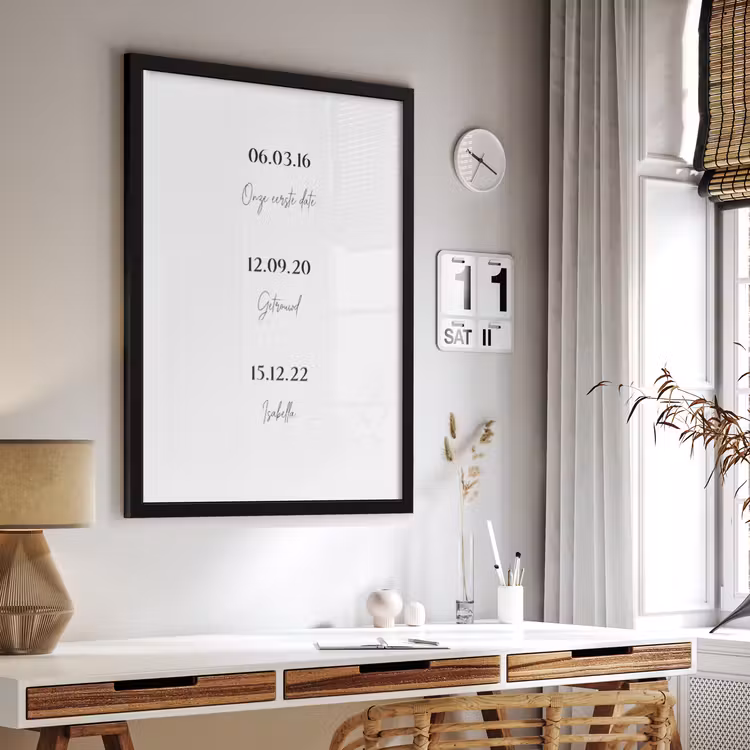Poster mit Rahmen - Daten — 3