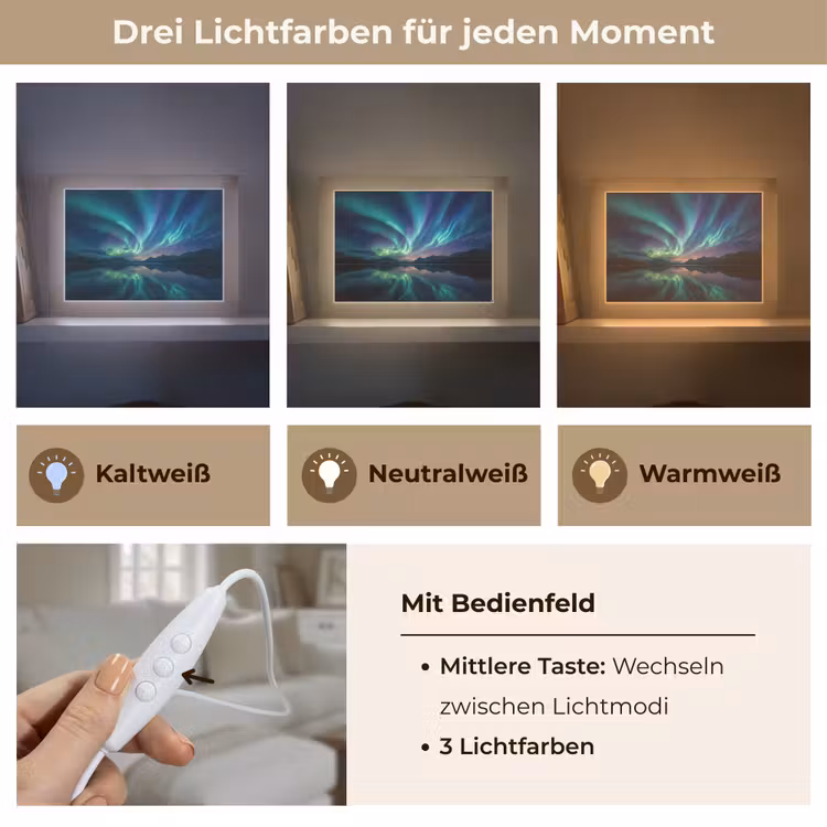 Lightbox - Wandleuchte - Nordlichter - Farbenfroh - Bergsee — 7