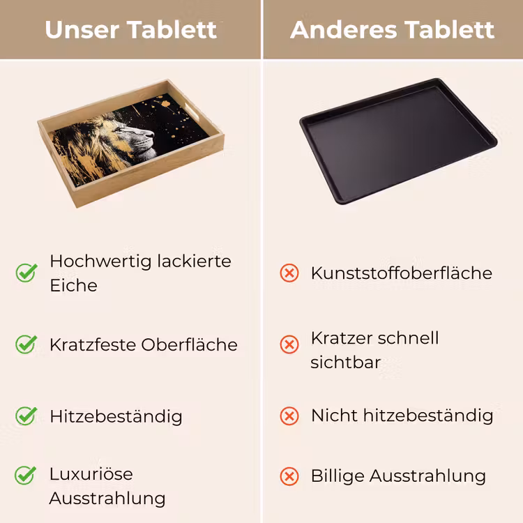 Tablett - Porträt - Löwe - Abstrakt - Gold — 3