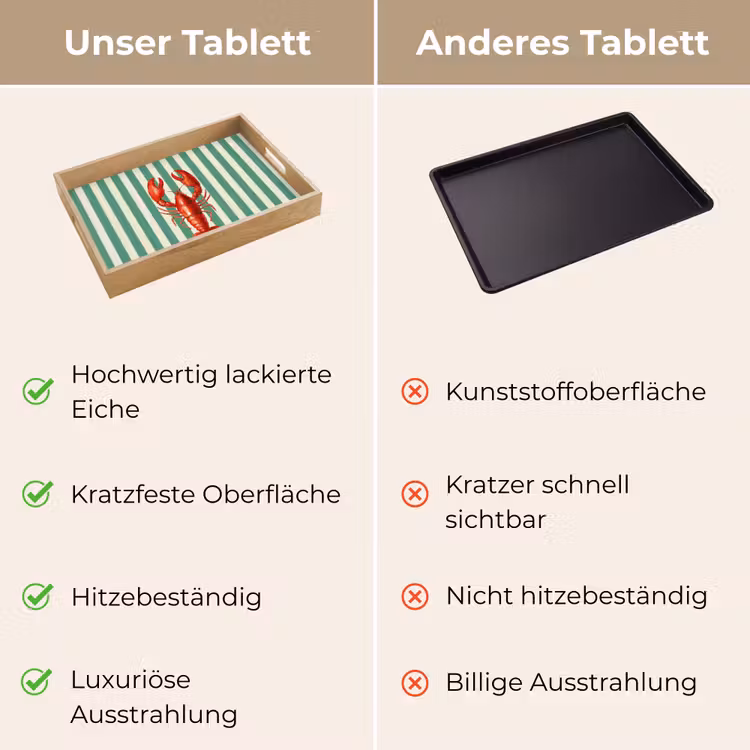 Tablett - Krebs - Streifen - Realistisch - Sommerlich — 3