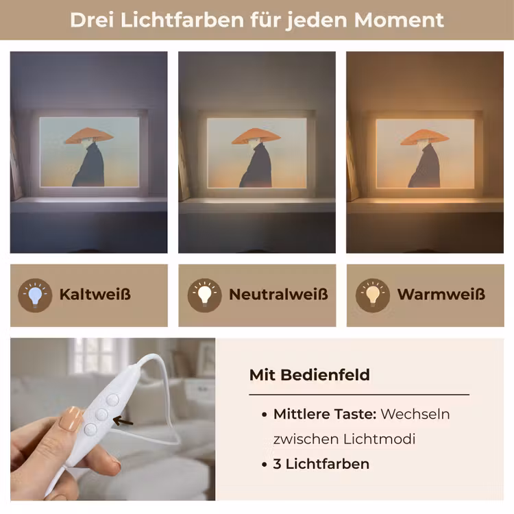 Lightbox - Wandleuchte - Minimalistisch - Scherenschnitt - Orange — 7
